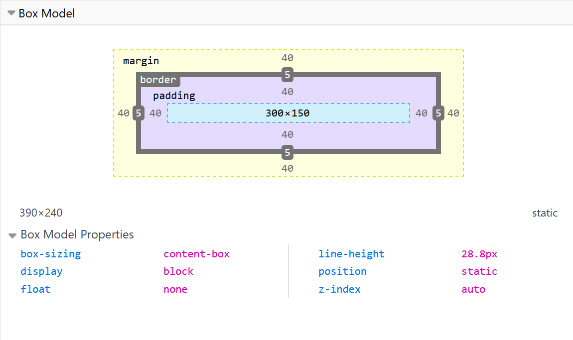 An element's box model inspected in Firefox DevTools